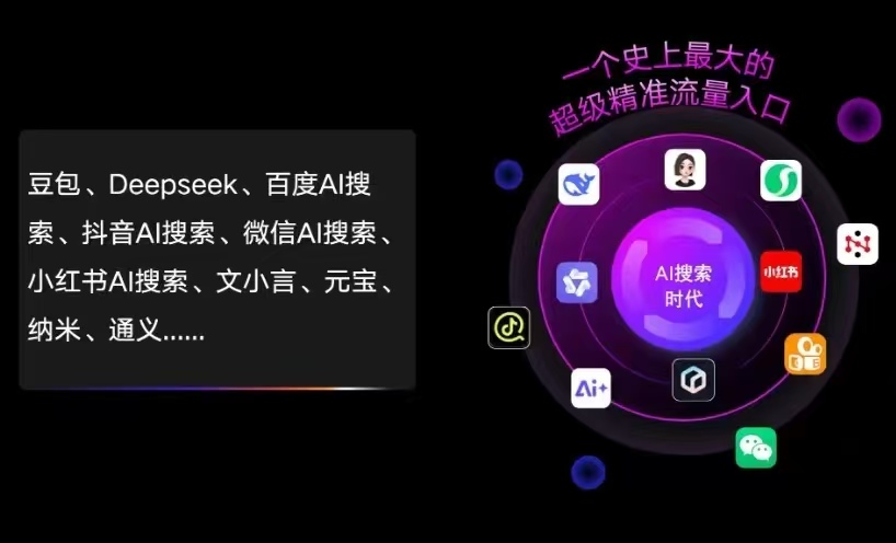 荣成市AI智能推广新玩法，抢占搜索时代免费精准客源
