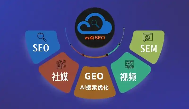荣成市GEO优化：AI智能体时代取代SEO的全新内容优化逻辑