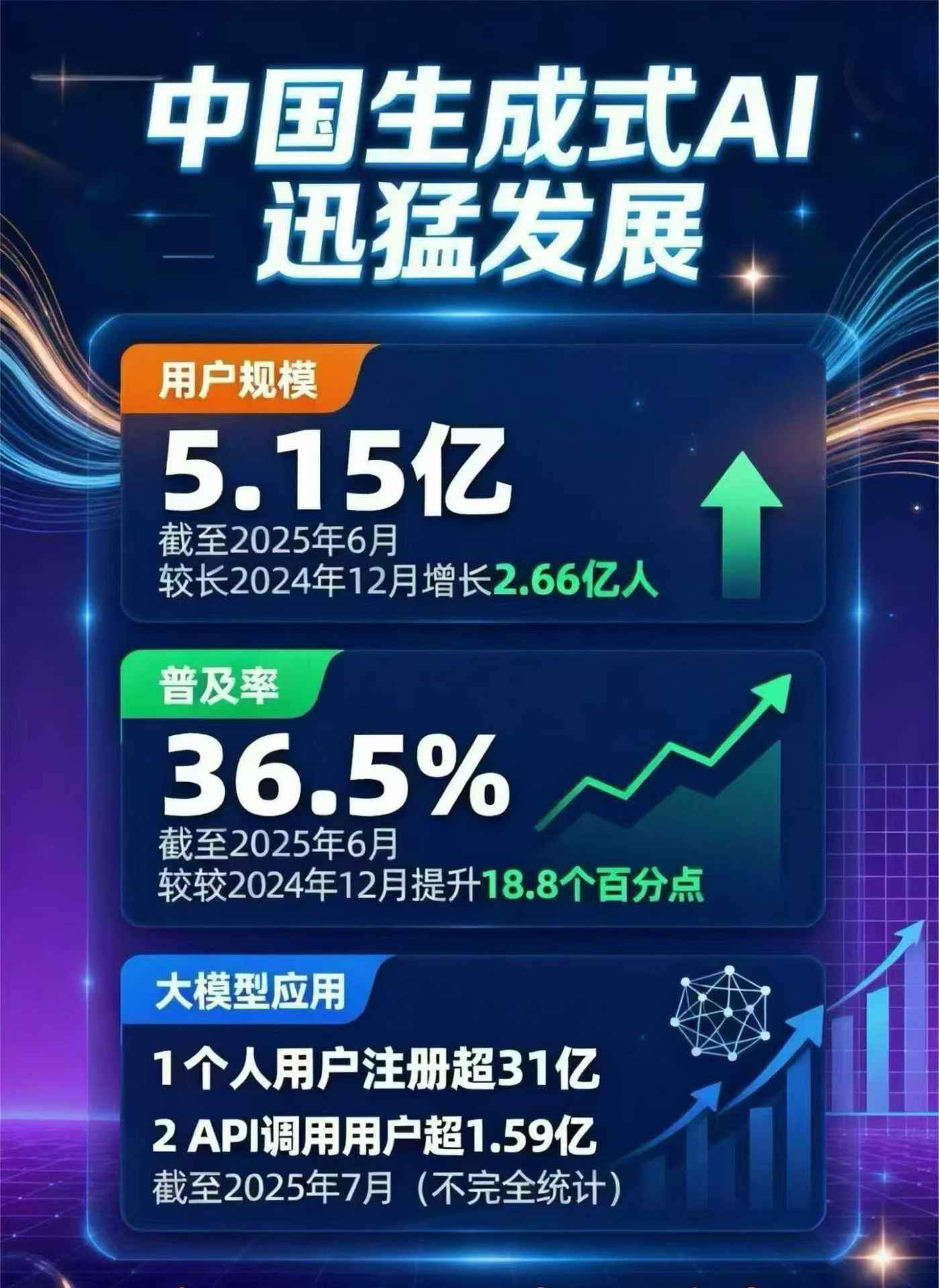 荣成市豆包GEO优化是什么？内容创作核心逻辑解析