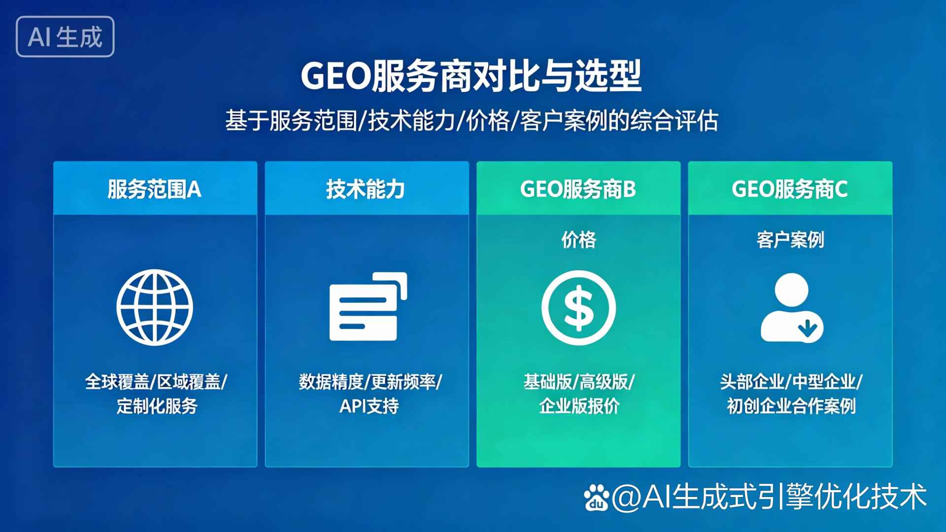 荣成市GEO优化服务商该如何选择？聊聊生成式引擎优化行业现状